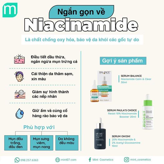 Ngắn Gọn Về Niacinamide Ngắn Gọn Về Niacinamide