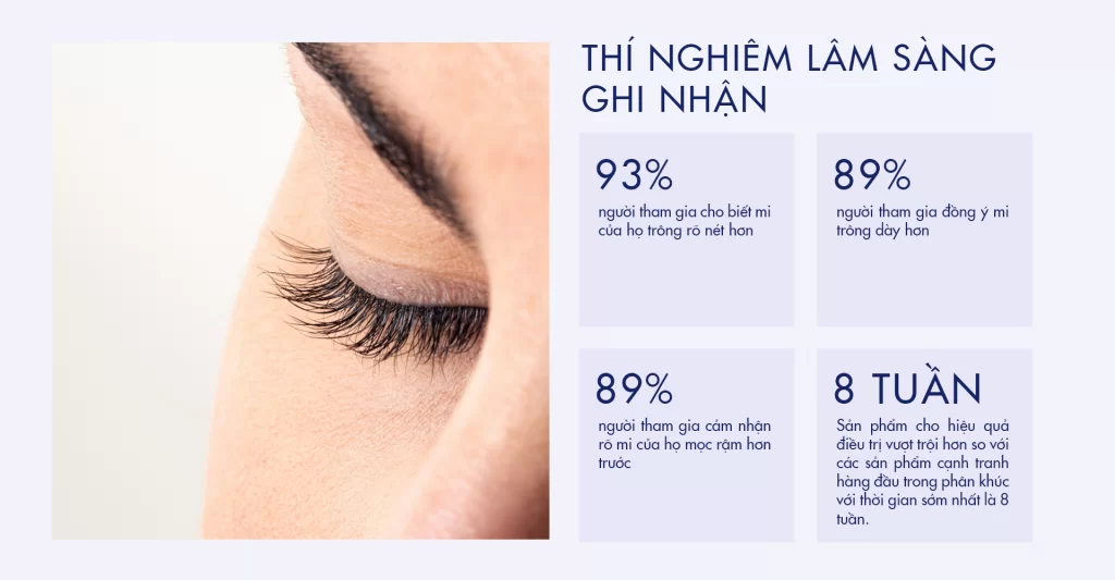 Serum Dưỡng Mi Obagi Nu Cil Eyelash Enhancing 3ml