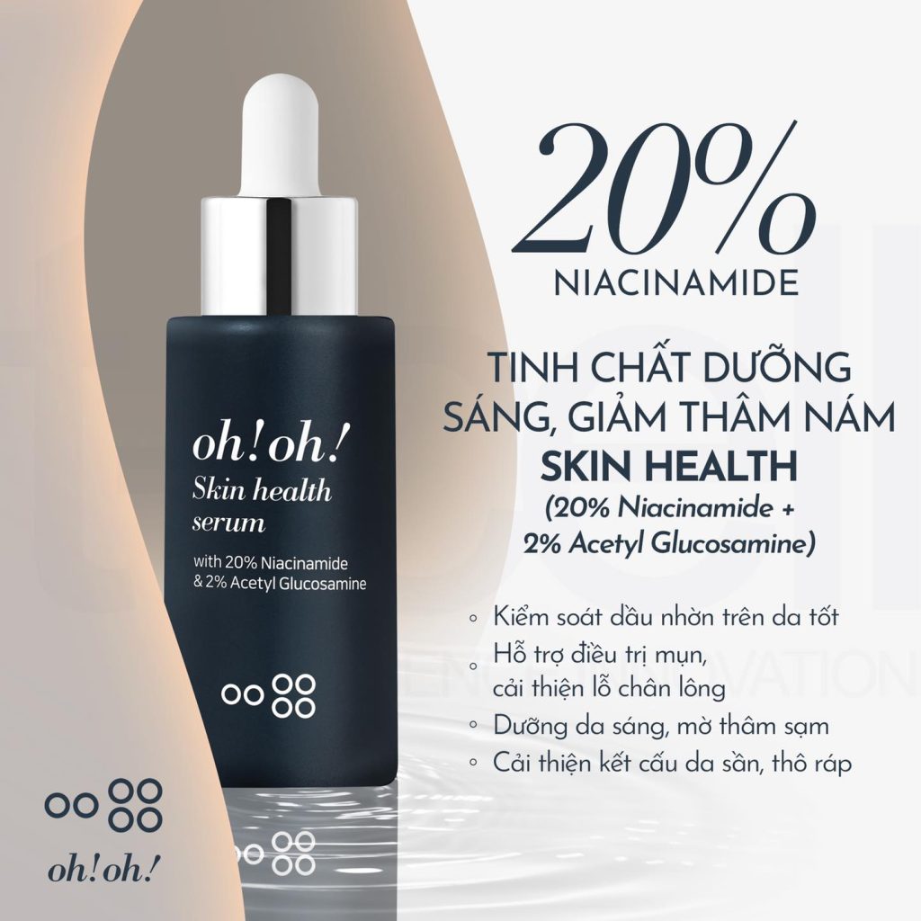 Ngắn Gọn Về Niacinamide Ngắn Gọn Về Niacinamide