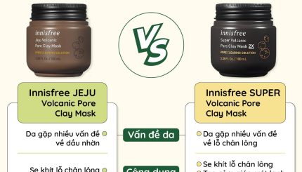 So Sánh Mặt Nạ Đất Sét Nhà Innisfree