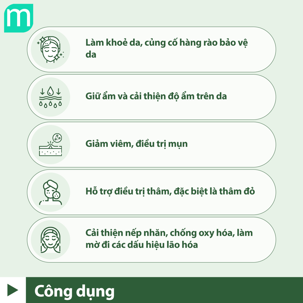 Tìm Hiểu Chuyên Sâu Vitamin B3