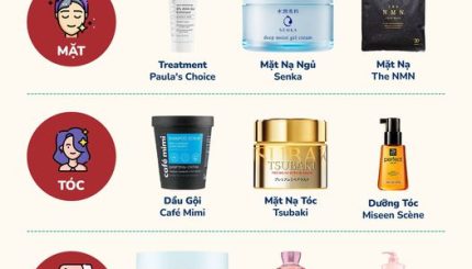 Chăm Sóc Da Từ Đầu Đến Chân