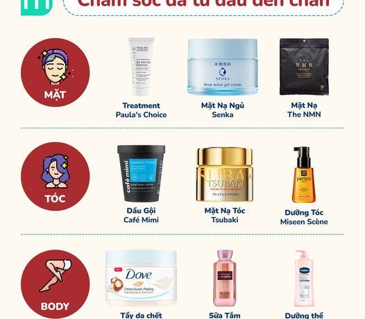 Chăm Sóc Da Từ Đầu Đến Chân