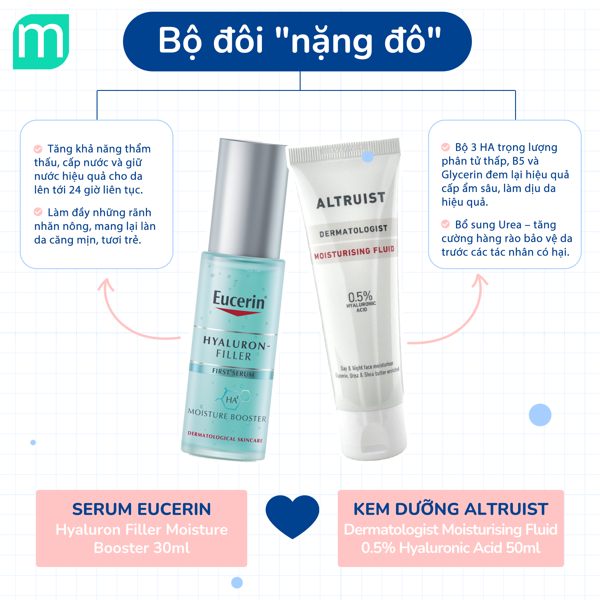 Không Sợ Da Thiếu Ẩm, Chỉ Sợ Thiếu Những Bộ Đôi Này