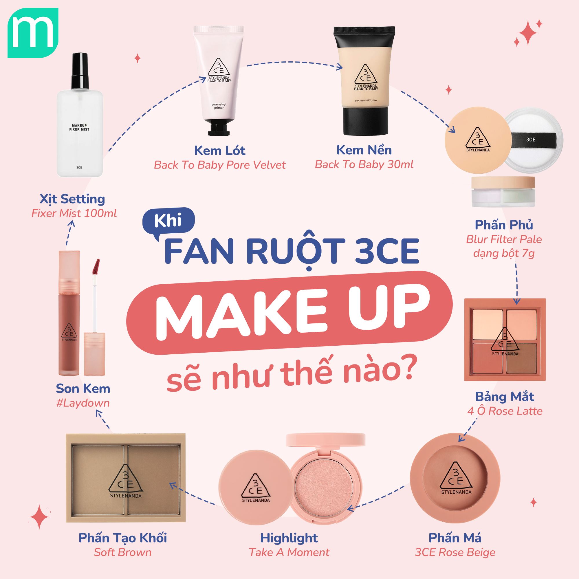 Fan Ruột 3CE Makeup Sẽ Như Thế nào??? Fan Ruột 3CE Makeup Sẽ Như Thế nào???