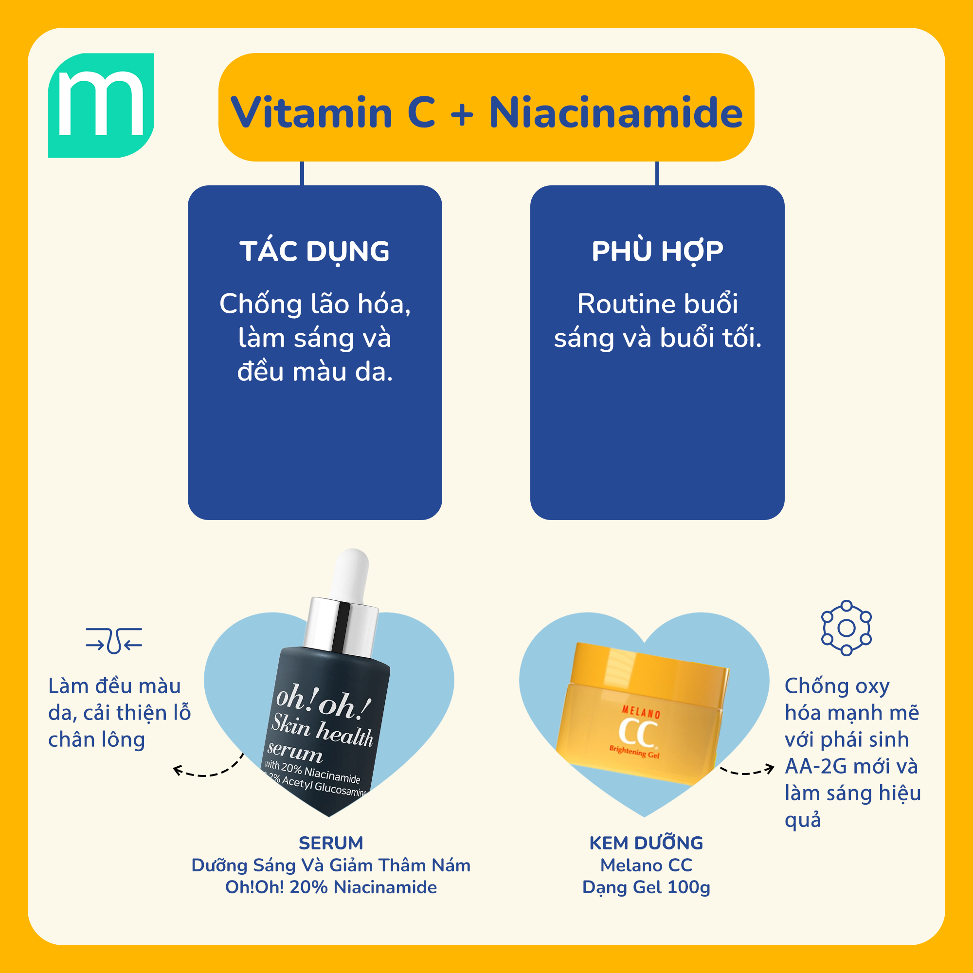 Vitamin C Và Những "Ô Tê Pê"Siêu Ăn Ý