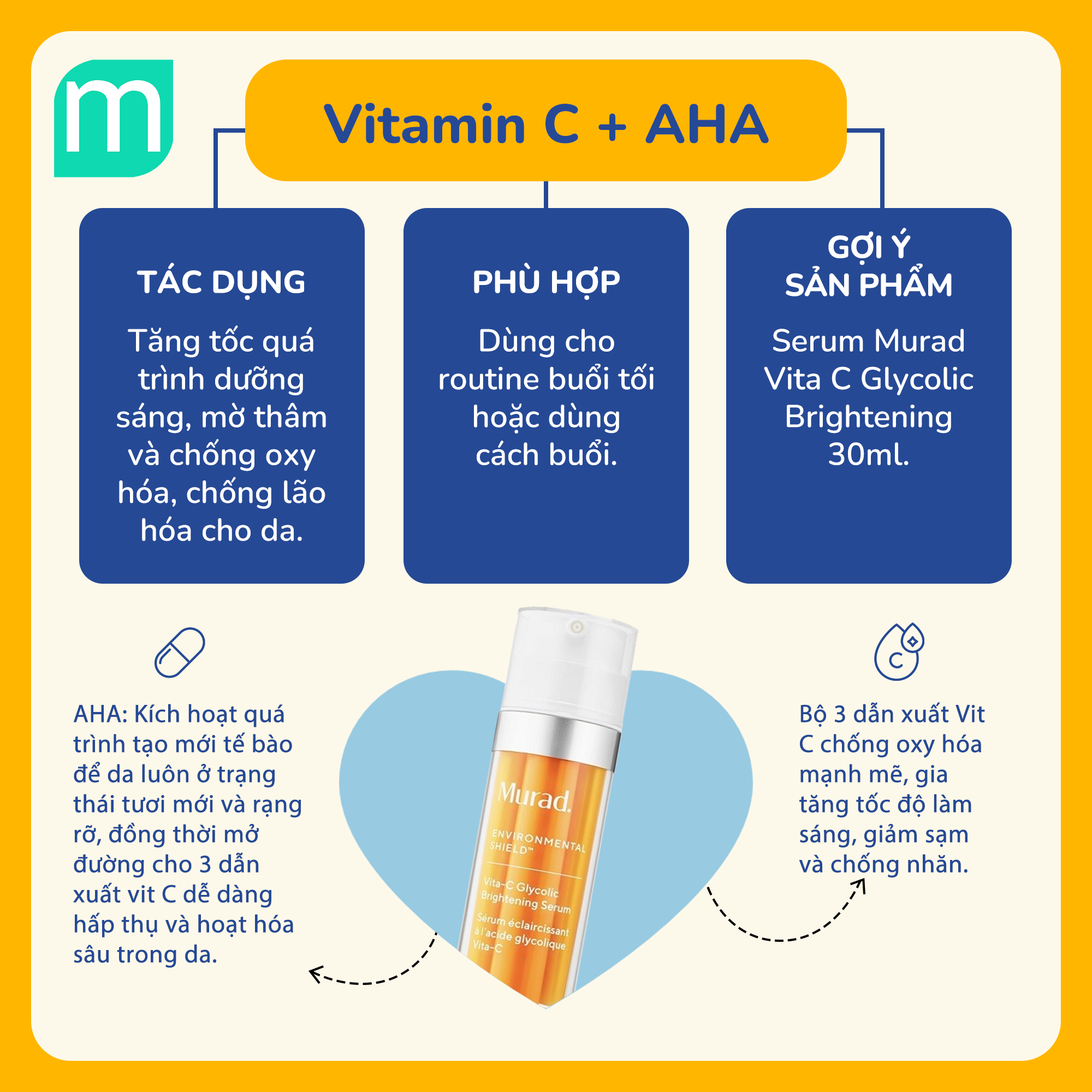 Vitamin C Và Những "Ô Tê Pê"Siêu Ăn Ý