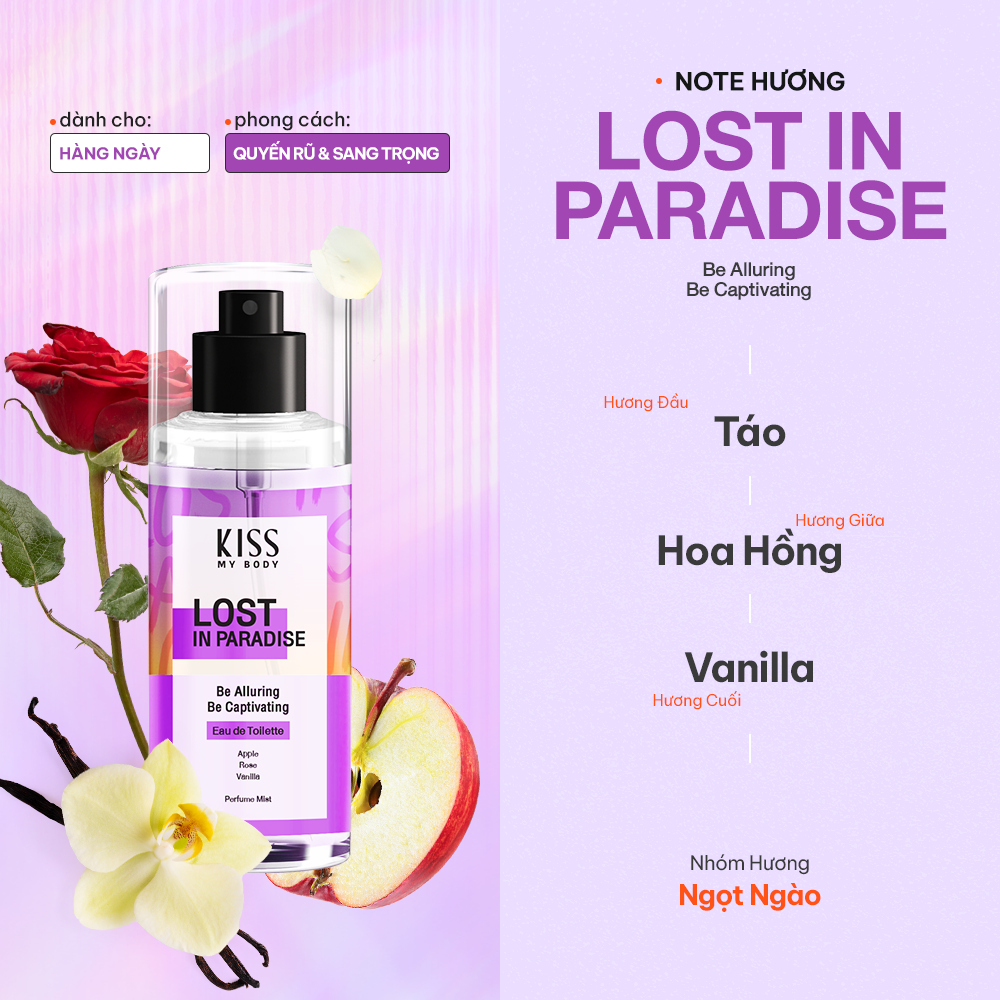 Nước Hoa Malissa Kiss Perfume Body Mist Xịt Body Mist Malissa Kiss