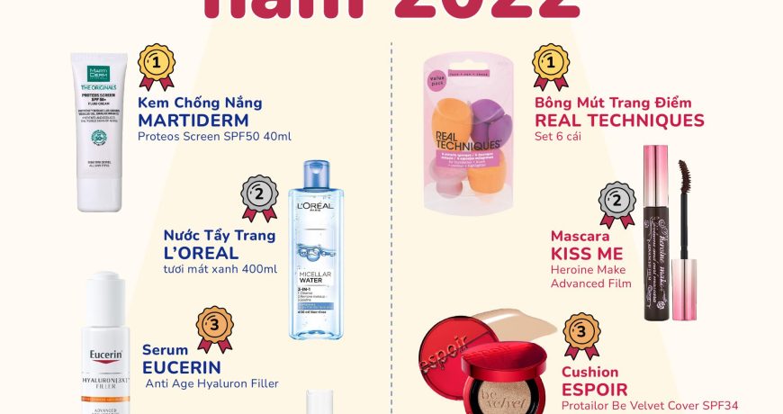 Bình Chọn Sản Phẩm Đáng Mua Nhất Năm 2022