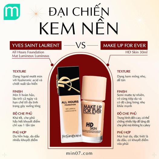 Đại Chiến Kem Nền Highend