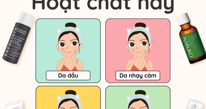 Mụn Nào – Hoạt Chất Nấy
