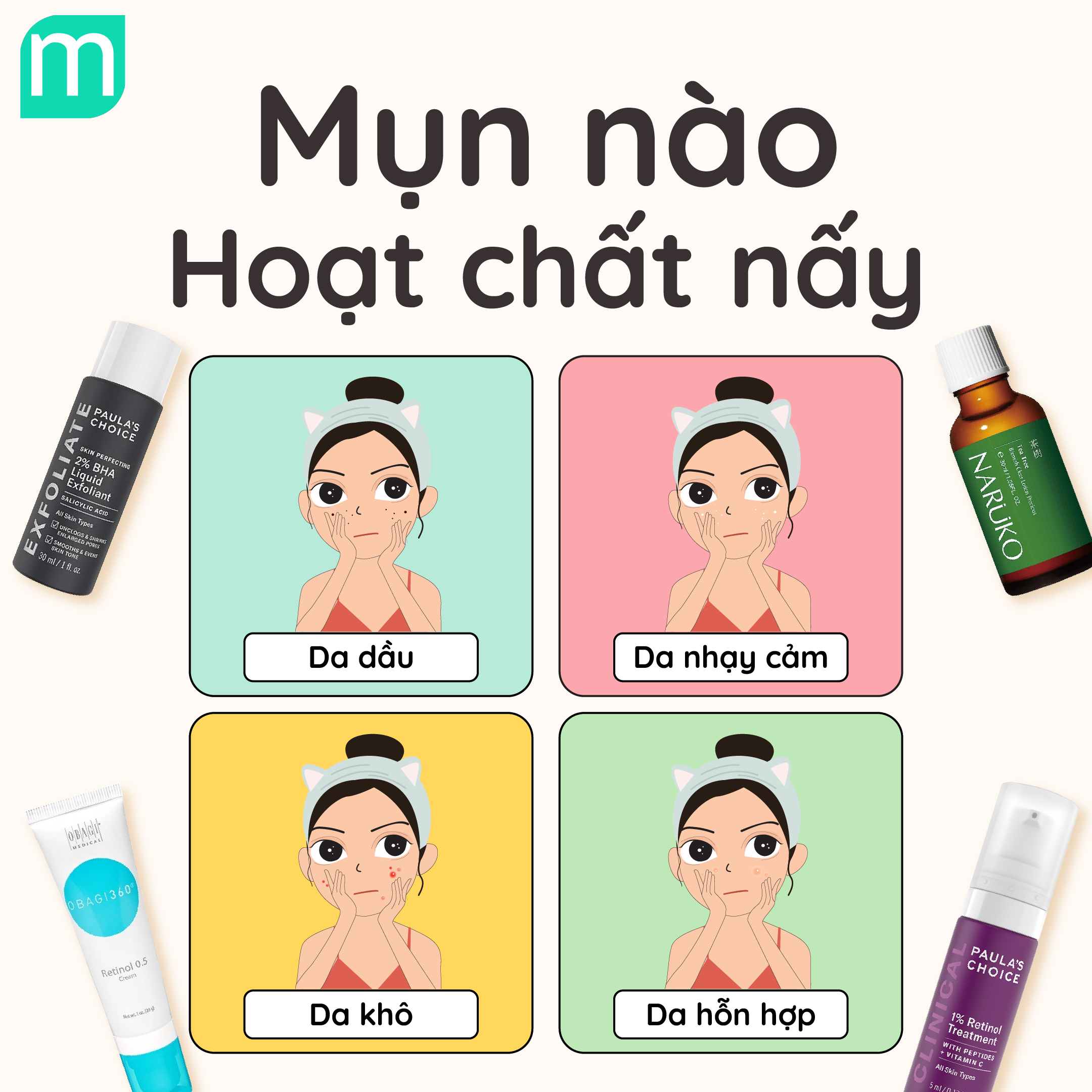 Mụn Nào – Hoạt Chất Nấy
