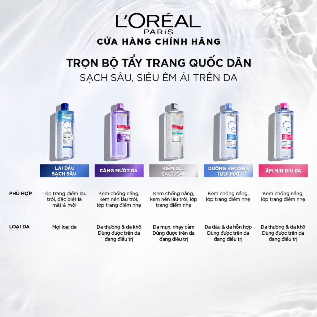 Nước Tẩy Trang Loreal Revitalift HA 400ml