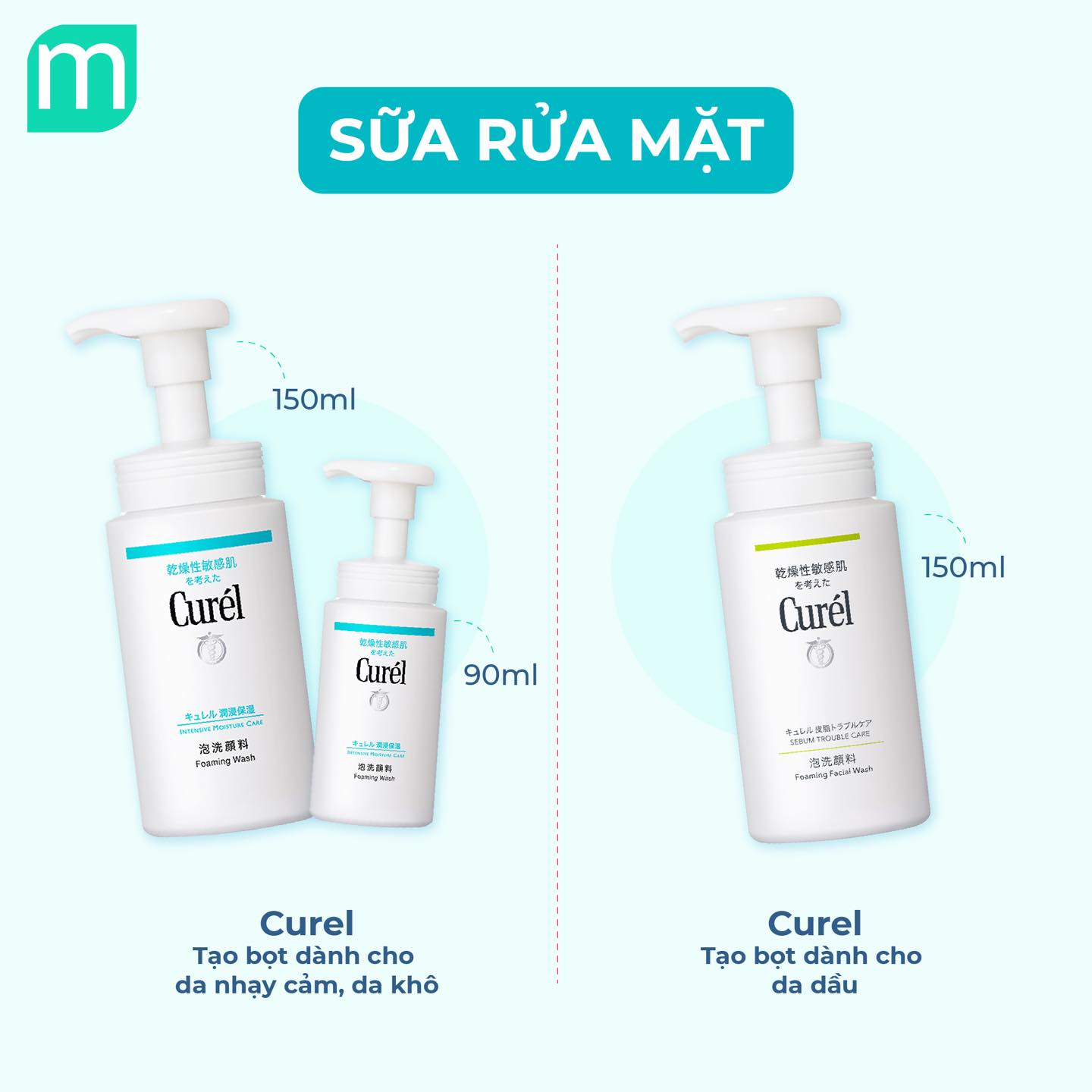 Tổng Hợp Các Sản Phẩm Của Curél Tại Mint Cosmetics