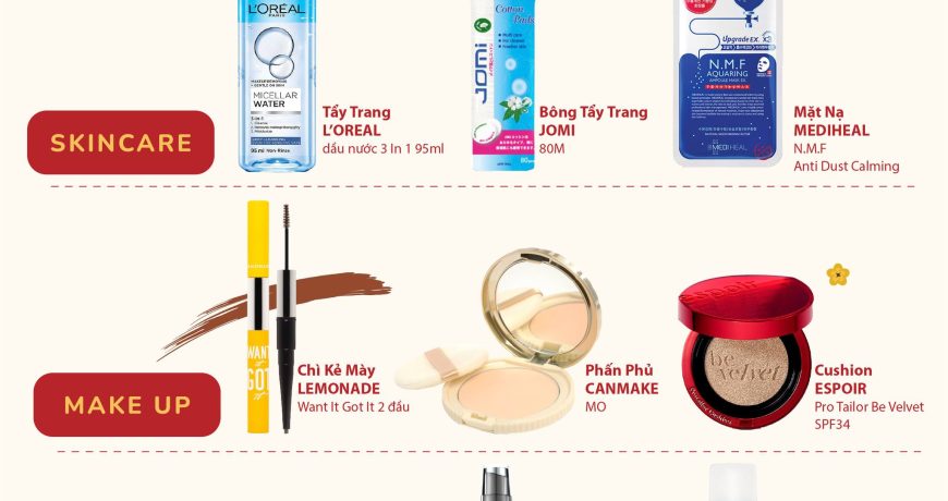 Những Sản Phẩm Cần "Tích Trữ" Mùa Tết