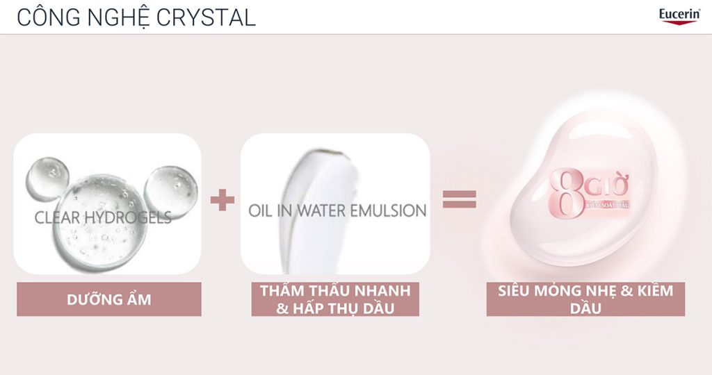 Serum Eucerin Spotless Brightening Crystal Booster 30ml