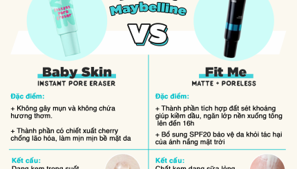 So Sánh 2 Dòng Kem Lót Maybelline