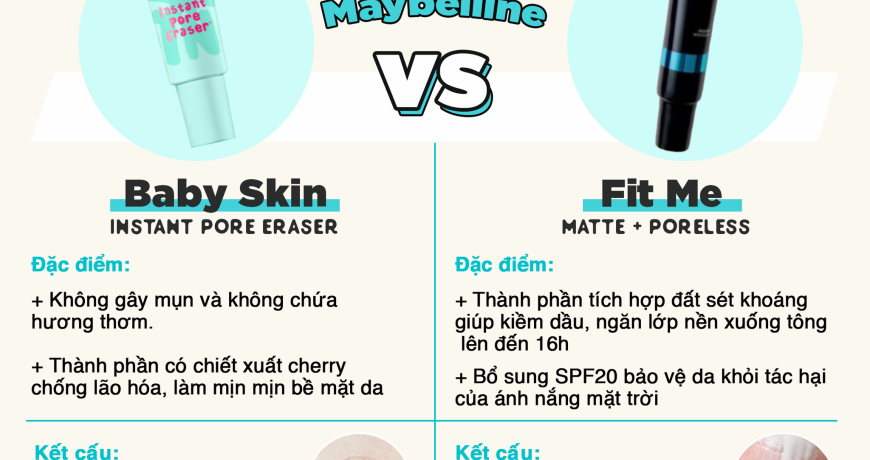 So Sánh 2 Dòng Kem Lót Maybelline