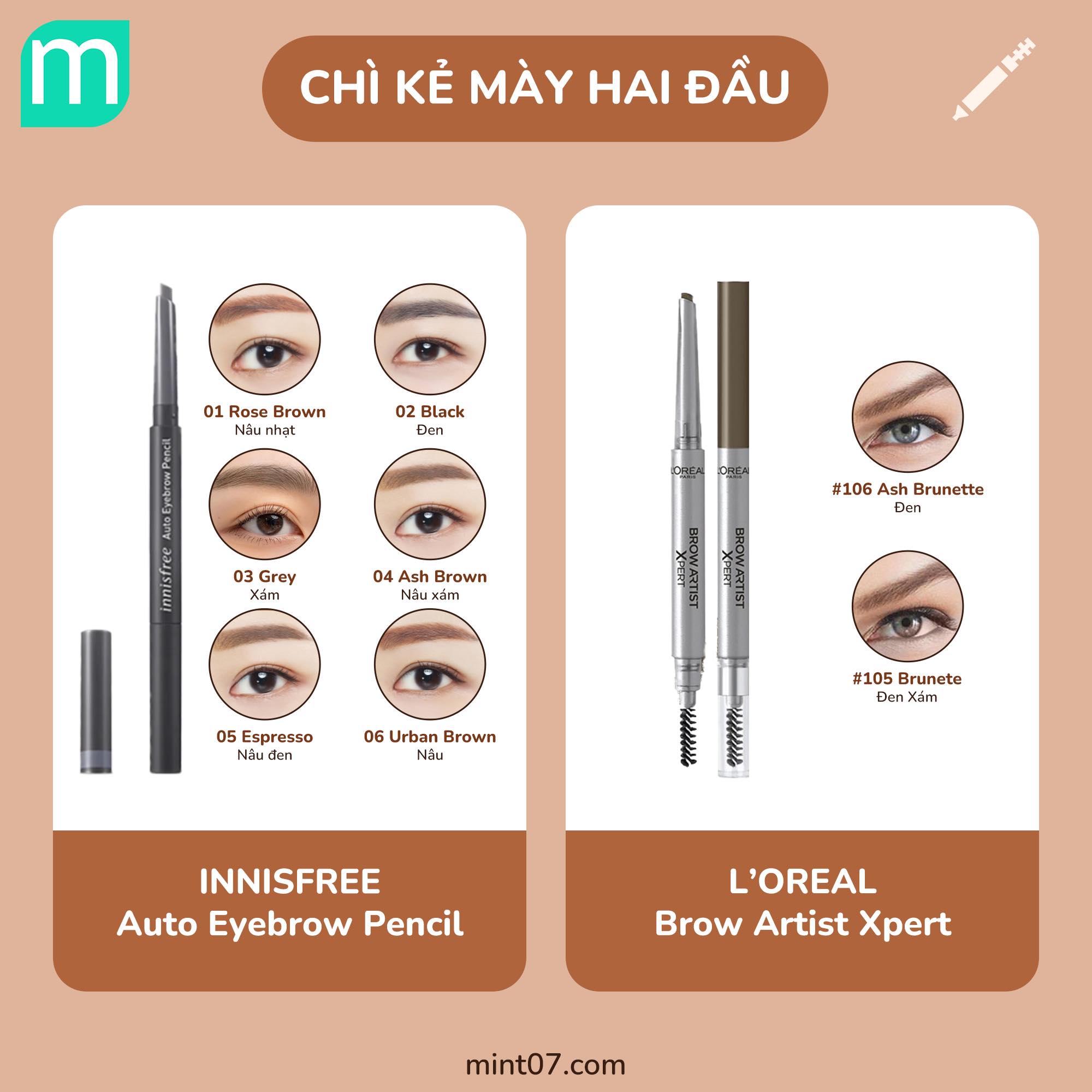 Tổng Hợp Các Dòng Kẻ Mày Định Hình Phong Cách Năm Mới 