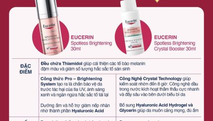 So Sánh 2 Serum Làm Sáng Nhà Eucerin