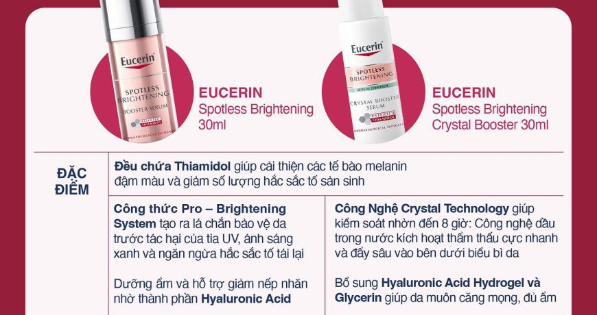 So Sánh 2 Serum Làm Sáng Nhà Eucerin