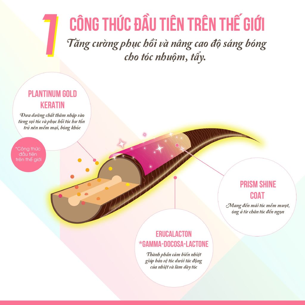 Tinh Chất Dưỡng Tóc Diane Miracle You Shine Shine Prism Repair Mist 60ml (Dạng Xịt) Tinh Chất Dưỡng Tóc Diane Miracle You Shine Shine Prism Repair Mist 60ml (Dạng Xịt)