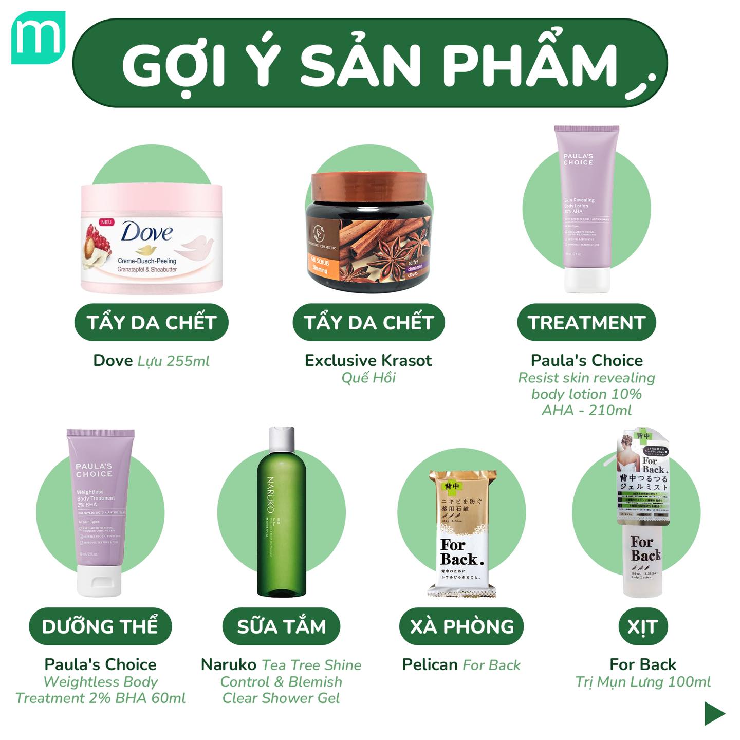 Chuyên Đề Trị Mụn Cơ Thể