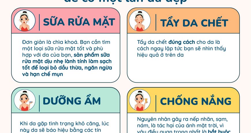 Ghi Nhớ: "Tứ Trụ" SkinCare Để Có Một Làn Da Đẹp Ghi Nhớ: "Tứ Trụ" SkinCare Để Có Một Làn Da Đẹp