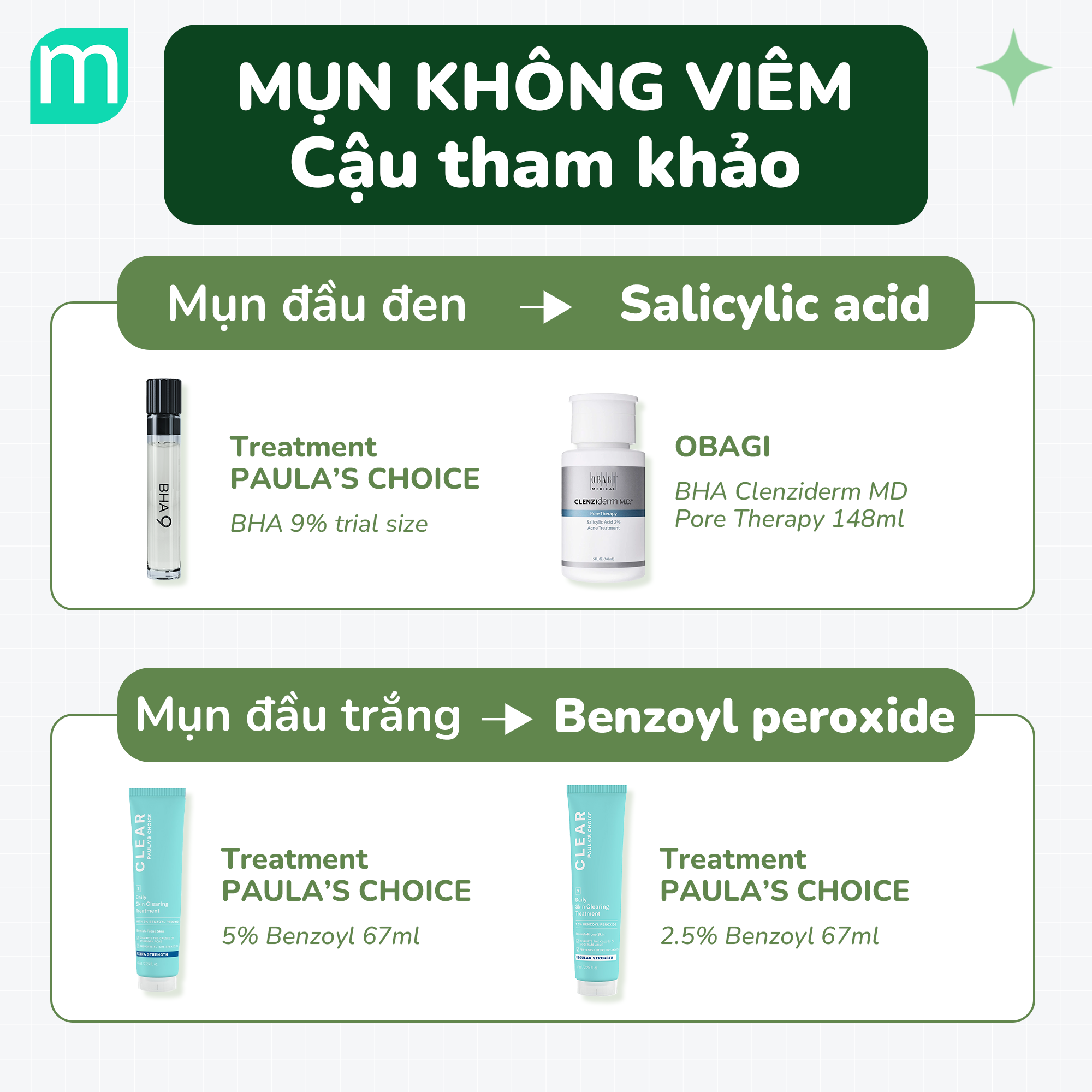 MỤN – Hiểu Sâu, Trị Kỹ