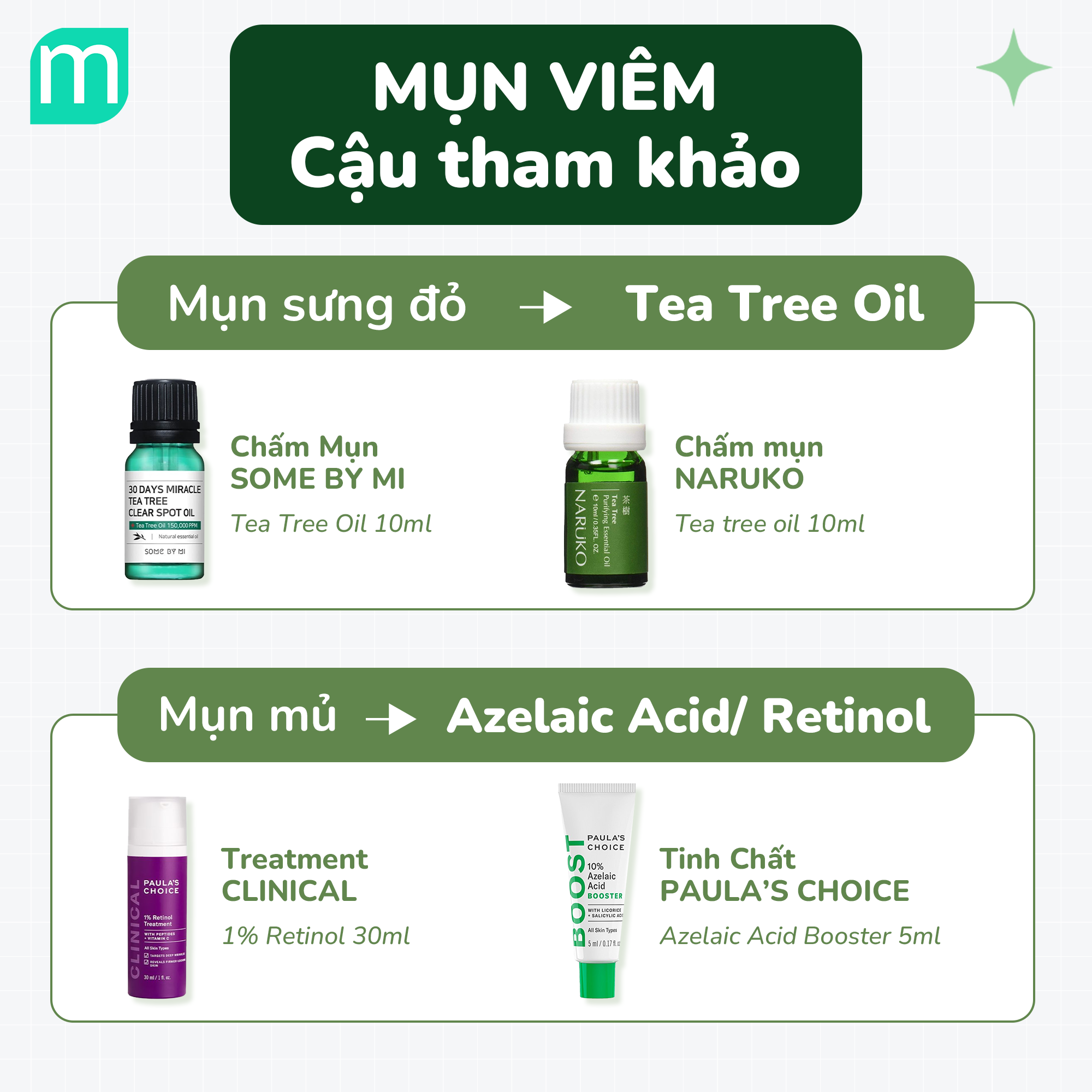 MỤN – Hiểu Sâu, Trị Kỹ