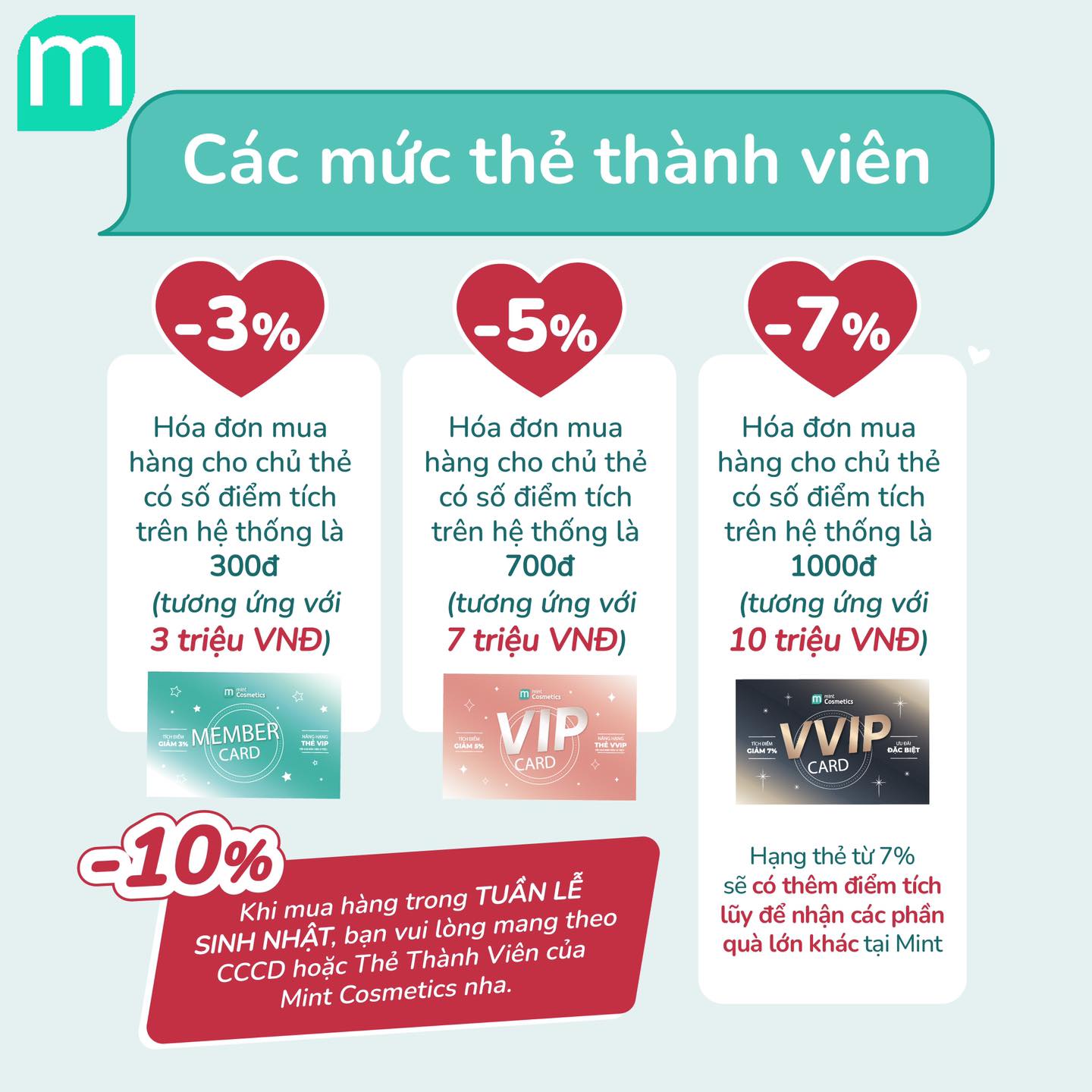 MEMBERSHIP CARD – Đặc Quyền Thẻ Thành Viên Tại Mint