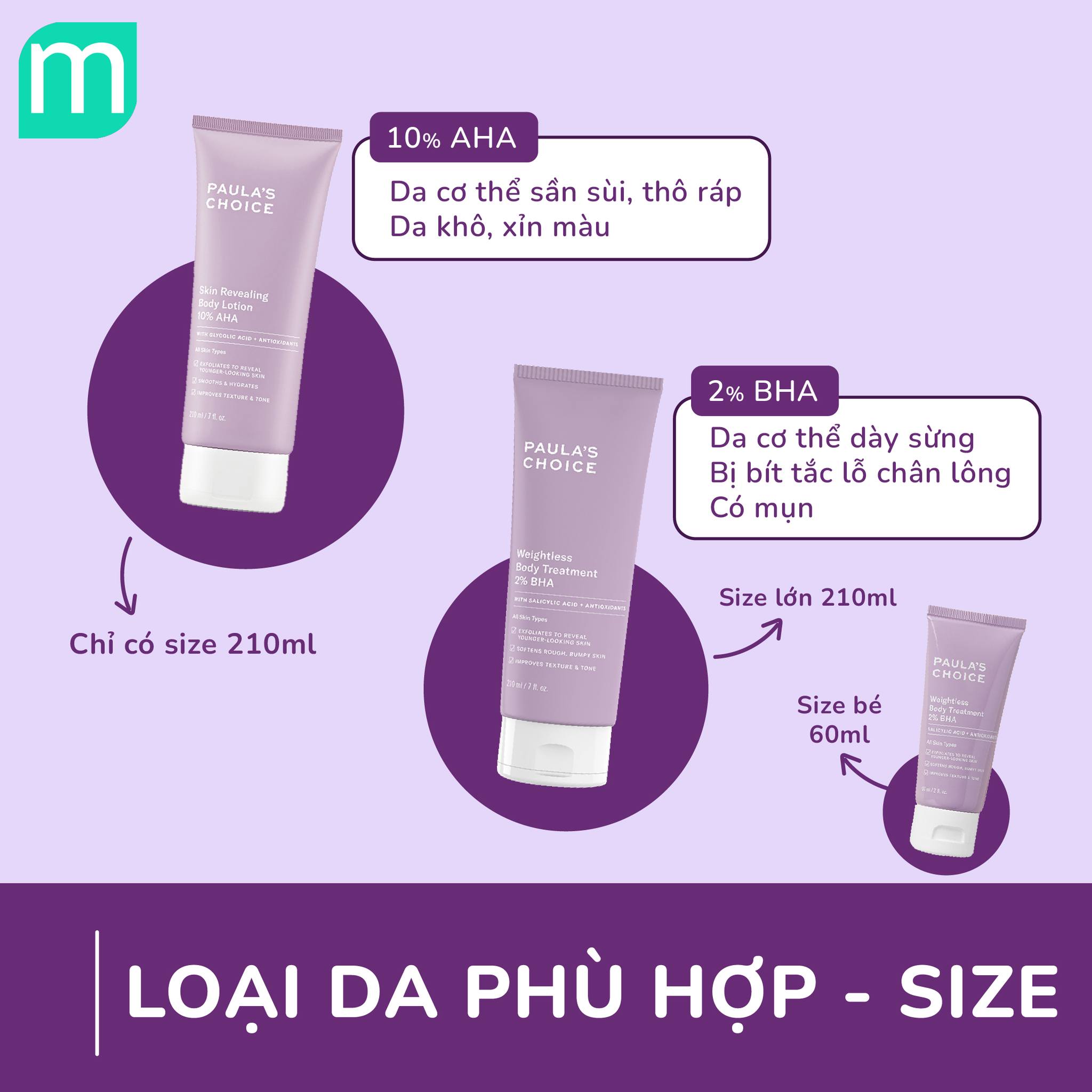 Phân Biệt 2 Dòng Dưỡng Thể Paula's Choice