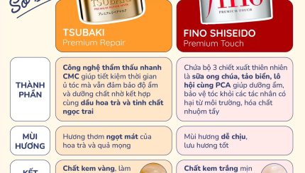 So Kè Ủ Tóc: TSUBAKI Hay FINO???