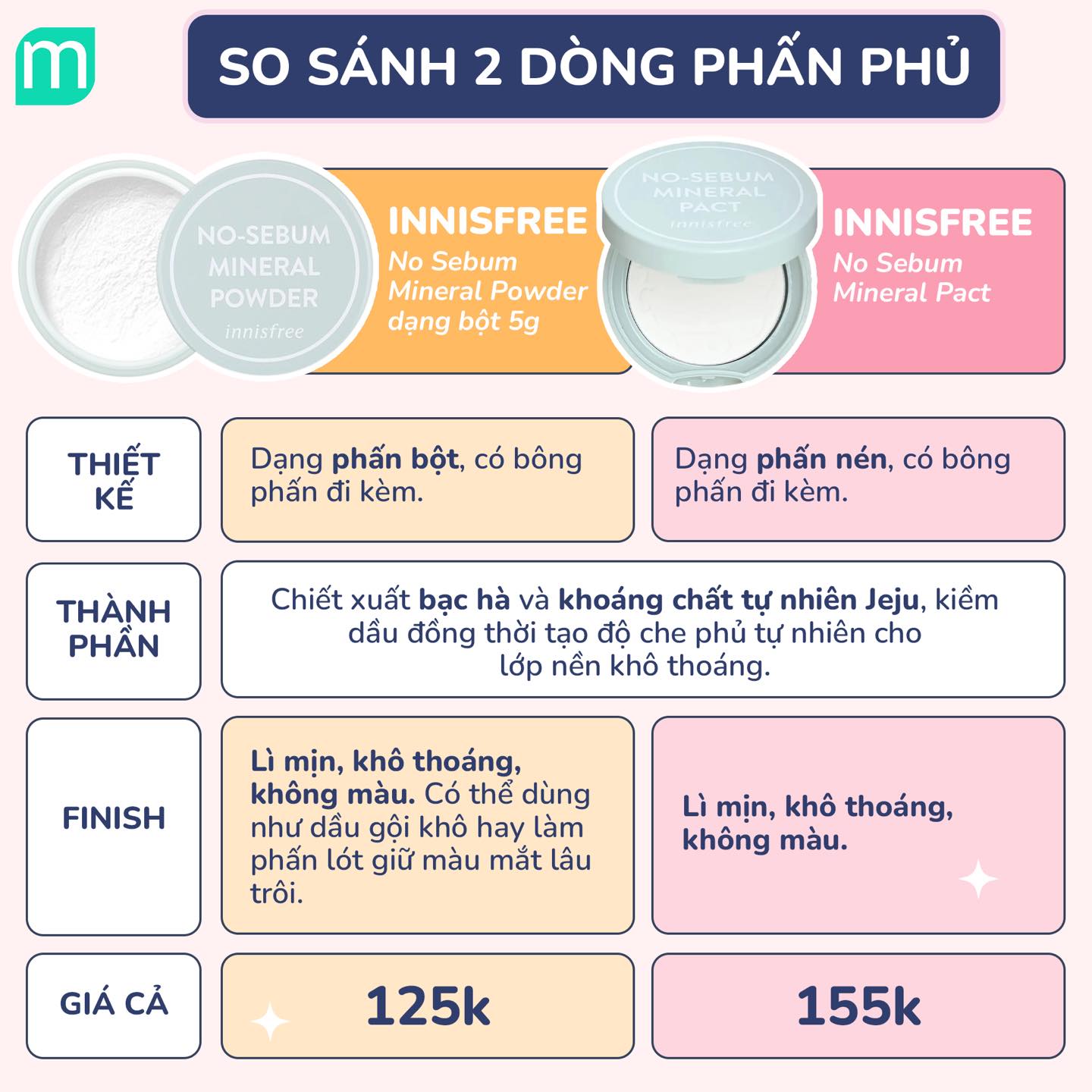 So Sánh 2 Dòng Phấn Phủ Của Innisfree