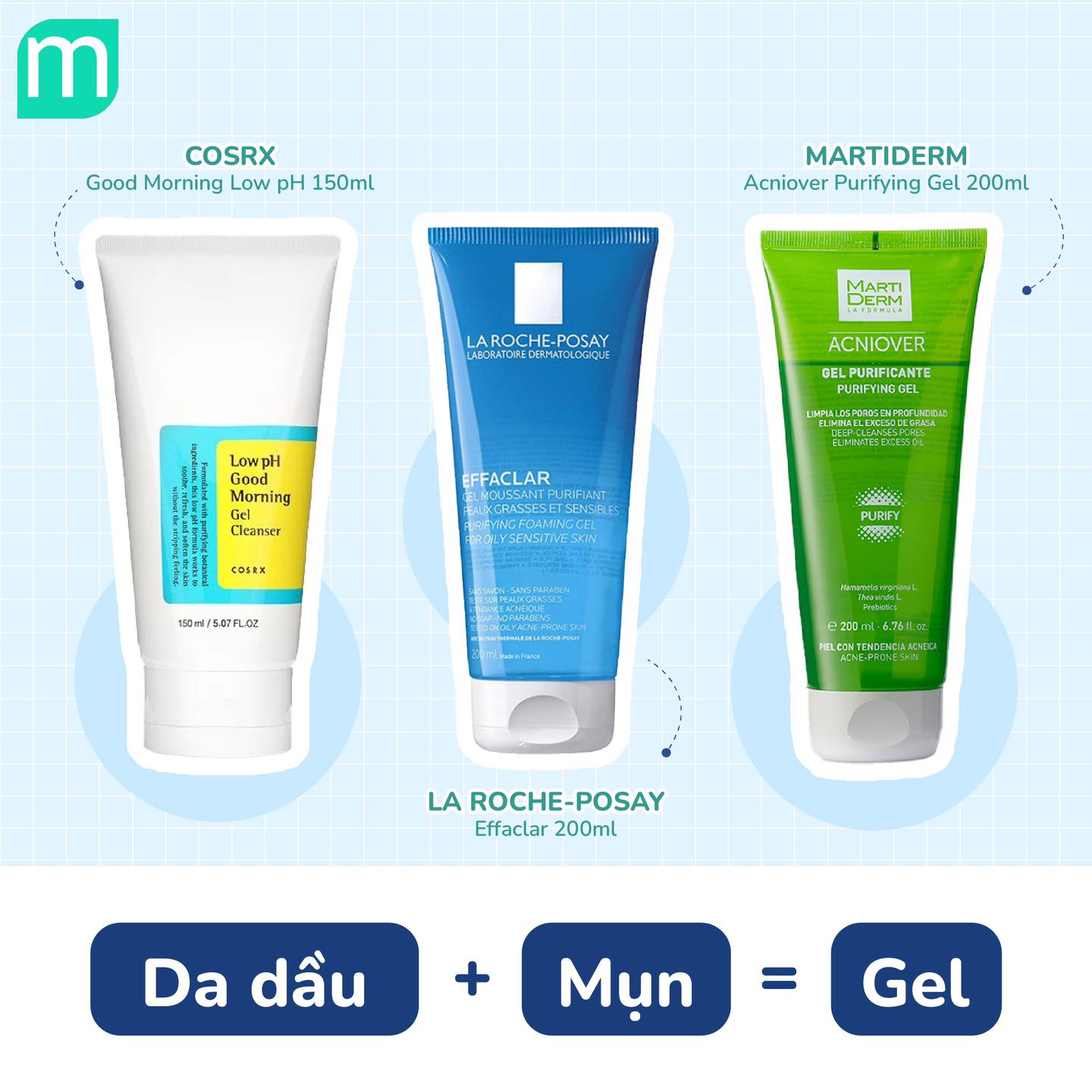 Bạn Nên Dùng Sữa Rửa Mặt Nào?