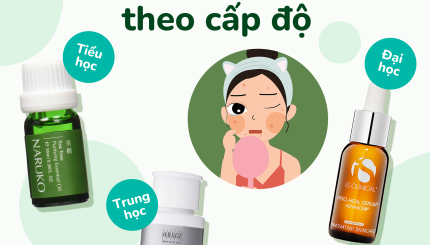 Chăm Sóc Da Mụn Theo Cấp Độ