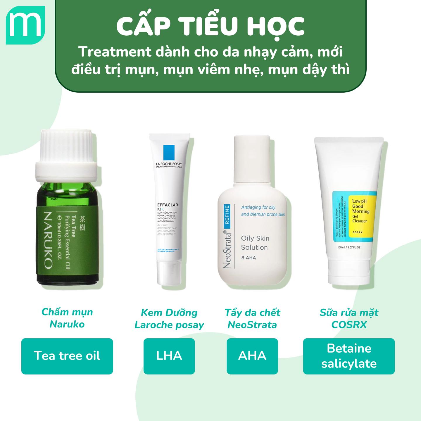 Chăm Sóc Da Mụn Theo Cấp Độ