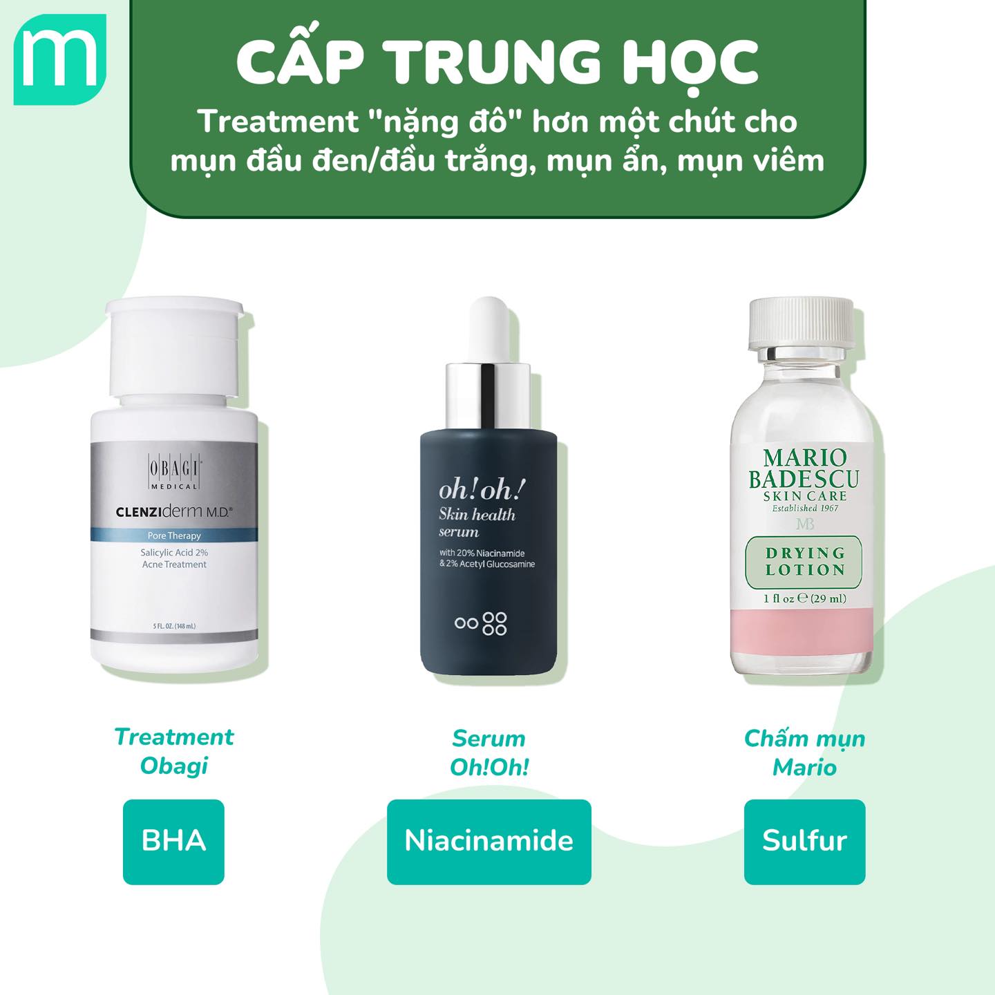 Chăm Sóc Da Mụn Theo Cấp Độ