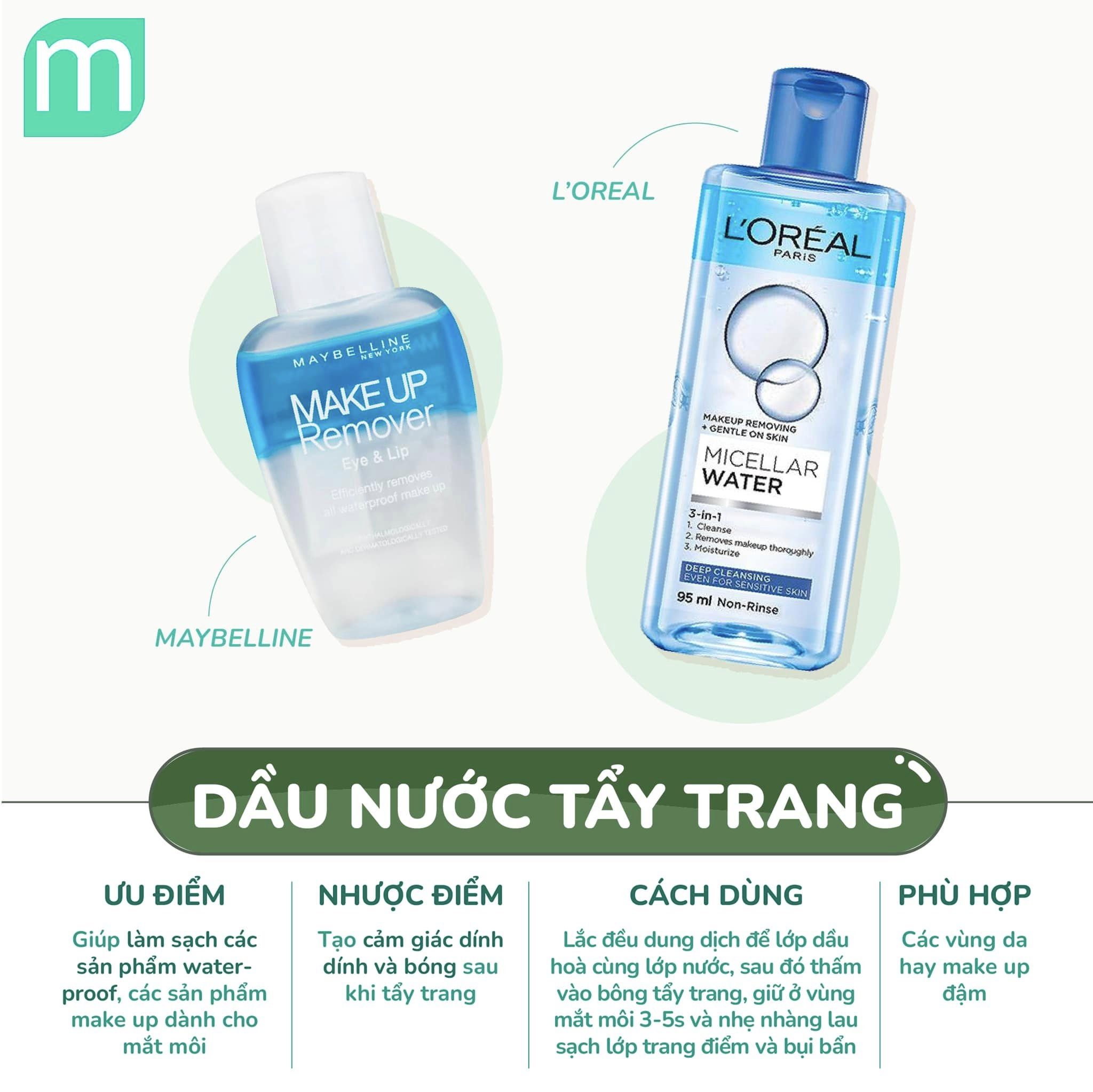 Chọn Đúng Tẩy Trang Là Một Nghệ Thuật