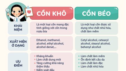 Nhận Diện Cồn Trong Mỹ Phẩm