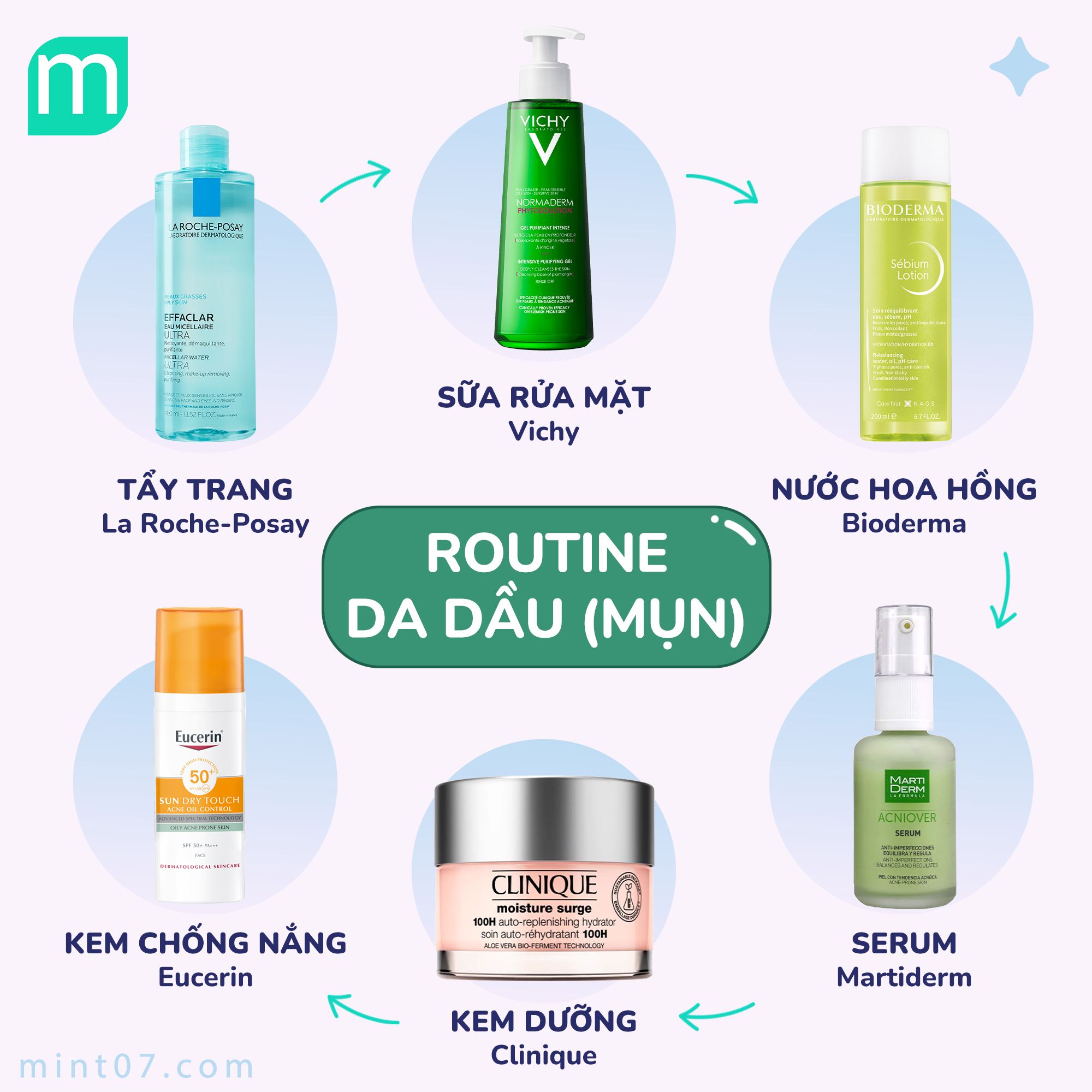 Routine "Sách Giáo Khoa" Cho Từng Loại Da