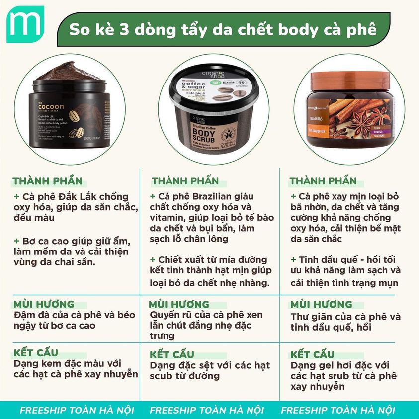 So Kè 3 Tẩy Da Chết Body Hương Cà Phê So Kè 3 Tẩy Da Chết Body Hương Cà Phê