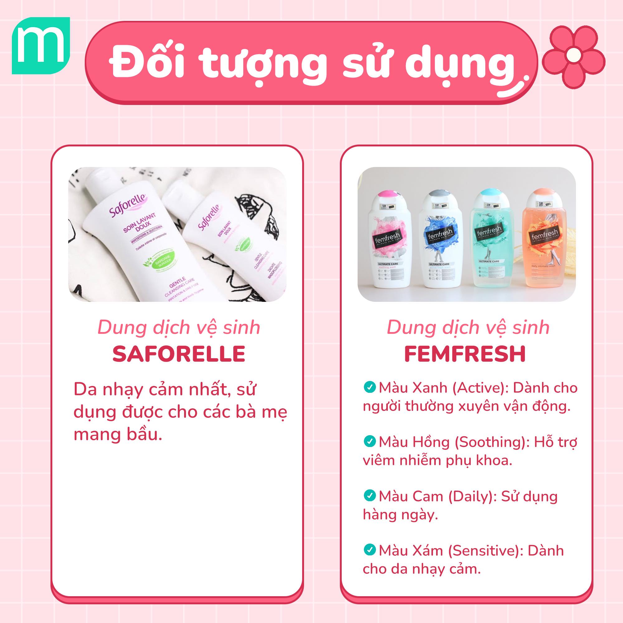 So Sánh Dung Dịch Vệ Sinh Saforelle VS Femfresh