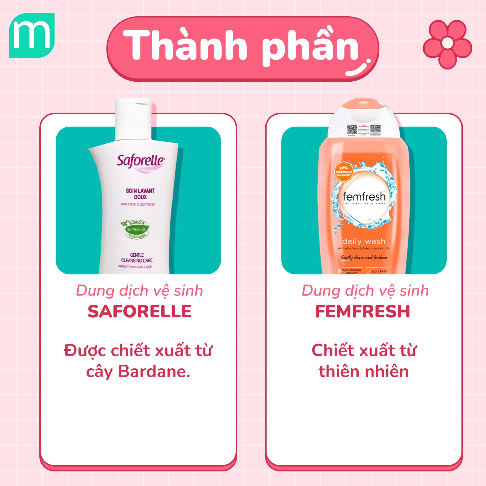 So Sánh Dung Dịch Vệ Sinh Saforelle VS Femfresh
