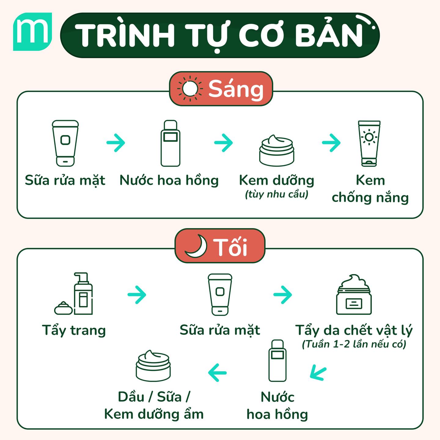 Thứ Tự Các Bước Dưỡng Da Cơ Bản Ai Cũng Nên Biết