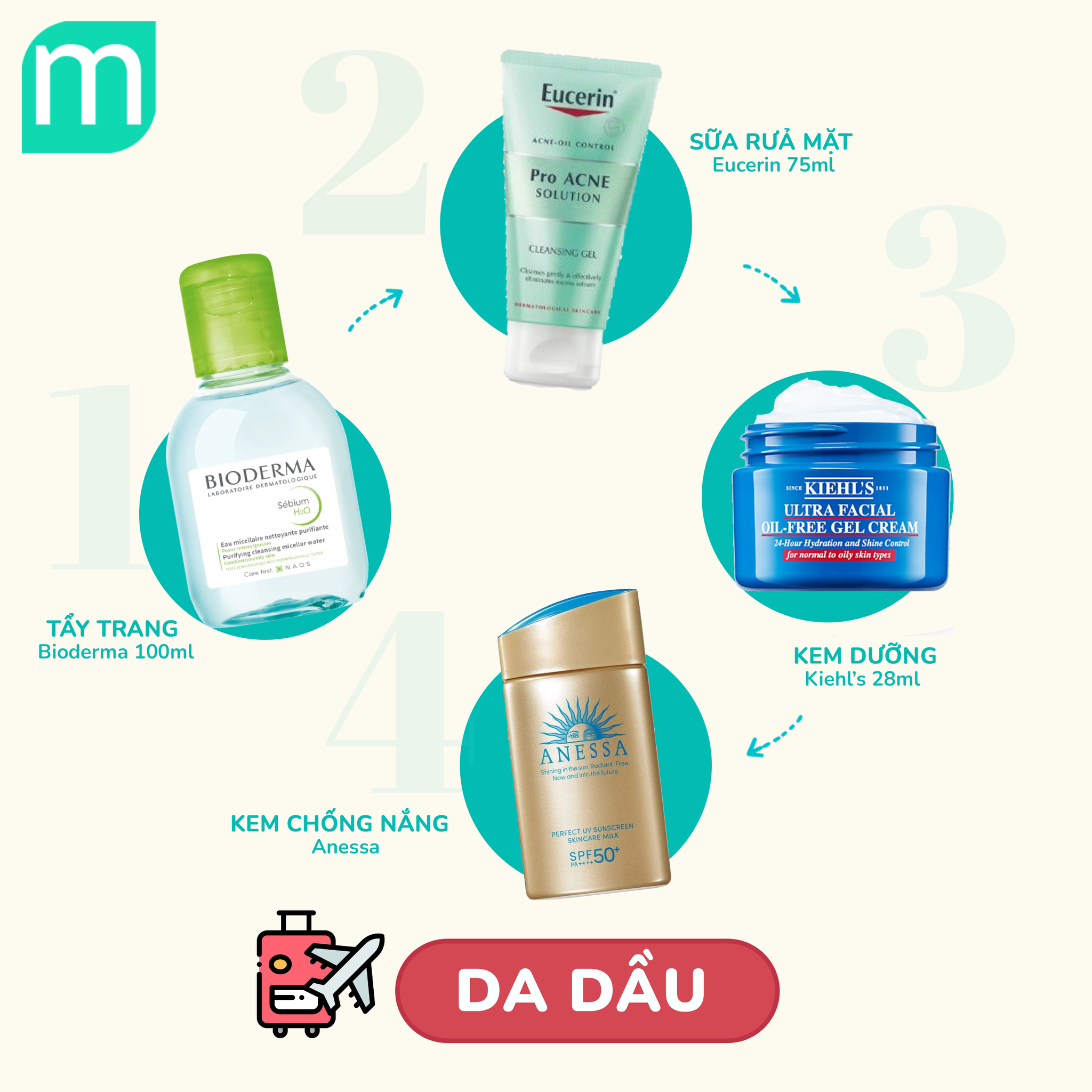 Tối Giản Vali Du Lịch – Phần 1: SKINCARE