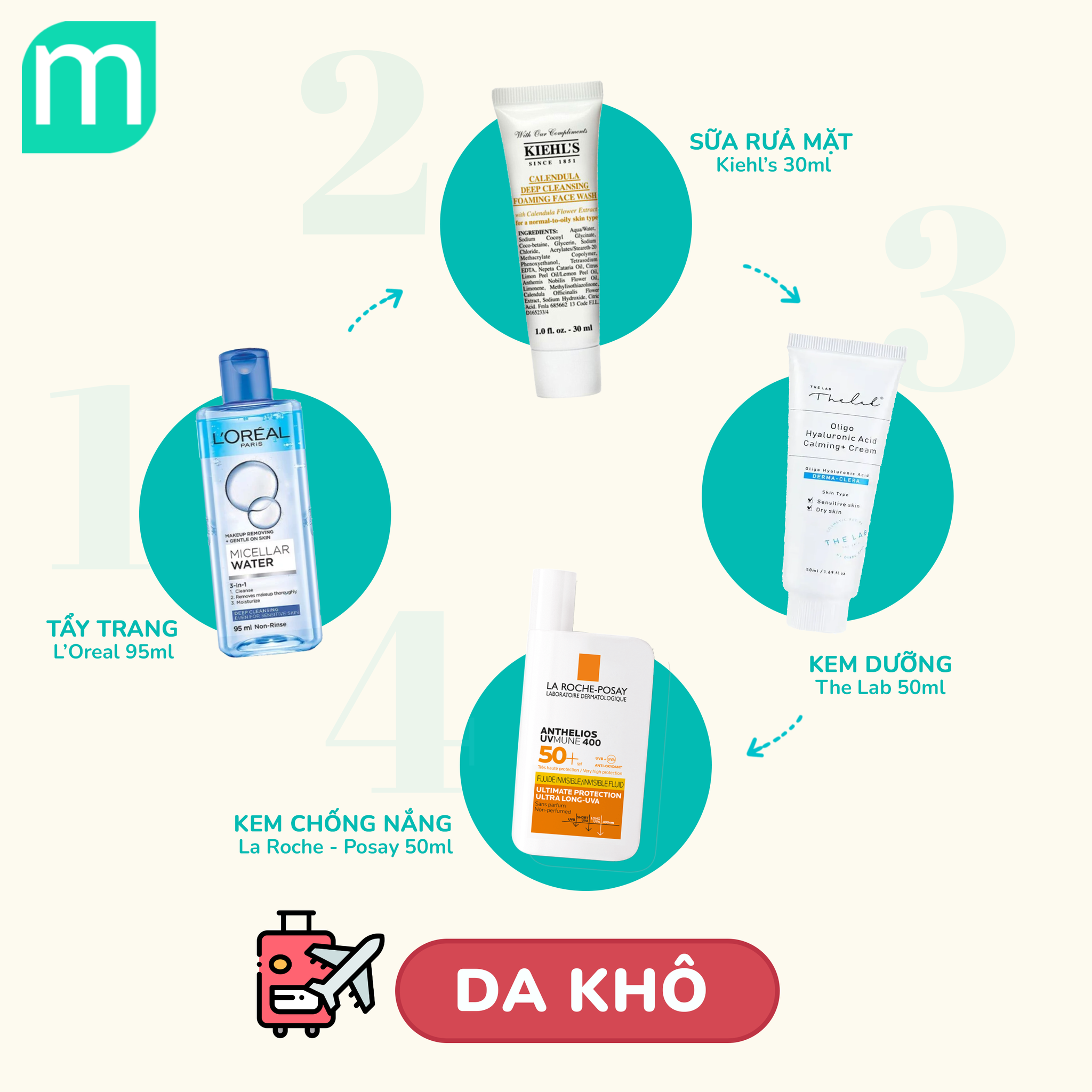 Tối Giản Vali Du Lịch – Phần 1: SKINCARE