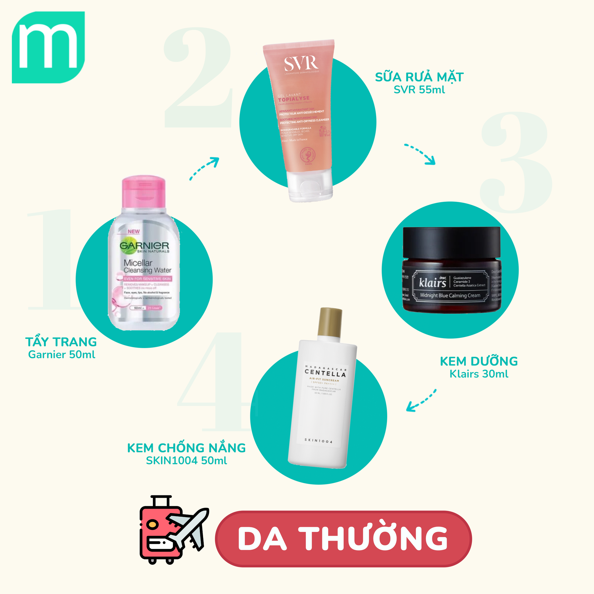 Tối Giản Vali Du Lịch – Phần 1: SKINCARE