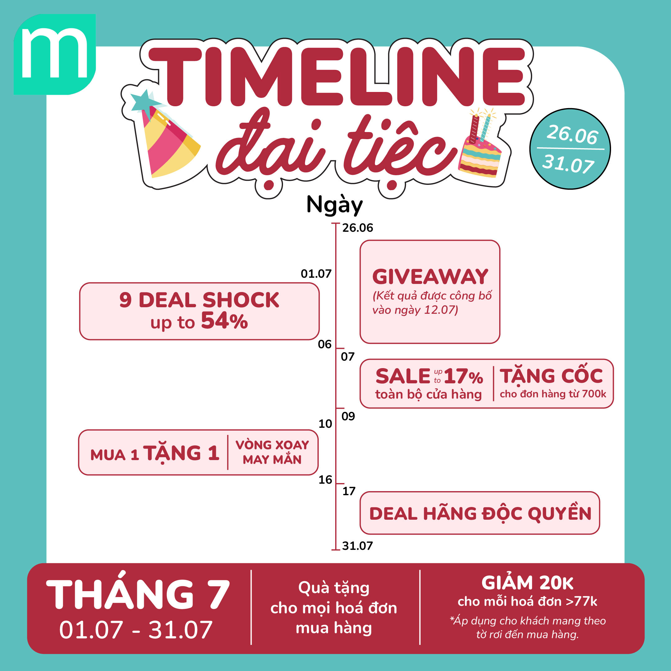 Mint 9 tuổi