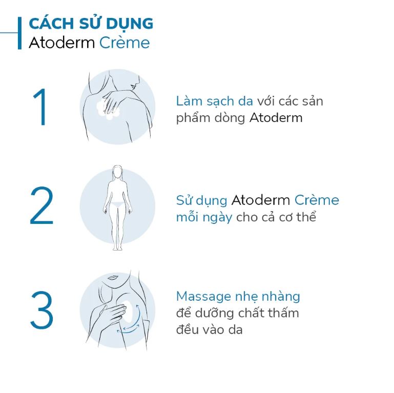 Kem Dưỡng Bioderma Atoderm Intensive 75ml
